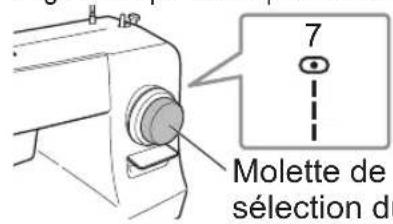 TOYOTA ECO15CJ - Préparation de l'enfileur - 3