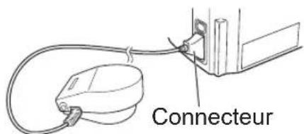 TOYOTA ECO15CJ - Fonctionnement - 2