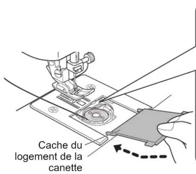 TOYOTA ECO15CJ - Enfilage du fil inférieur - 6