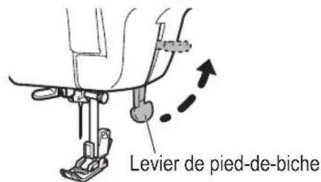 TOYOTA ECO15CJ - Préparation de l'enfileur - 4