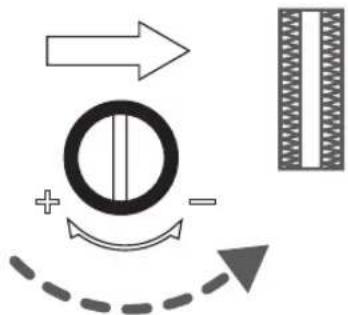 TOYOTA ECO15CJ - -Réglage de la répartition des points de la boutonnière - 3