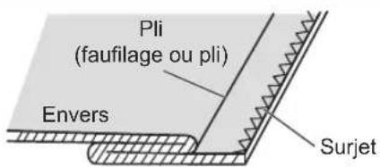 TOYOTA ECO15CJ - Attention - 7