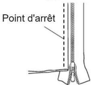 TOYOTA ECO15CJ - - Cousez le côté gauche de la fermeture à glissière - 3