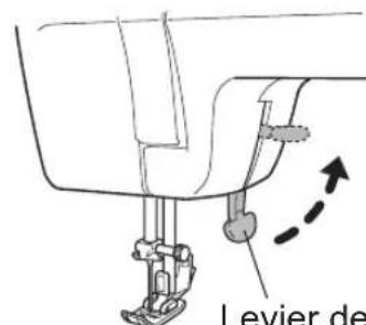 TOYOTA ECO15CJ - Enfilage du fil supérieur - 2