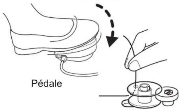 TOYOTA ECO15CJ - Bobinage de la canette - 12