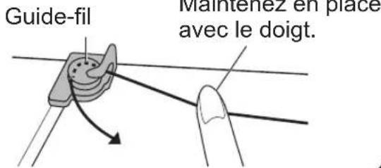 TOYOTA ECO15CJ - Bobinage de la canette - 7