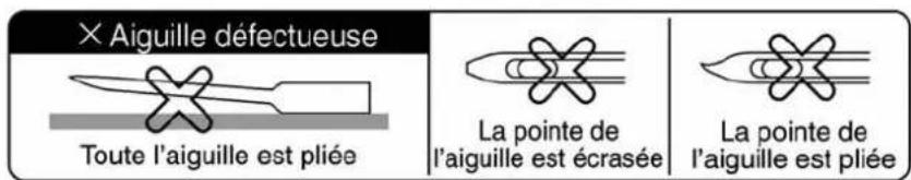 TOYOTA DECO25 - Choix judicieux de l'aiguille ☆ - 2