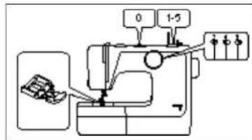 TOYOTA CU37 - ZIPPER SEWING - 1