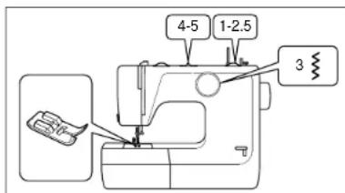 4-5 1-2.5 3