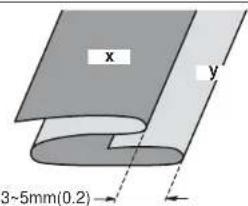 x y 3~5mm(0.2)