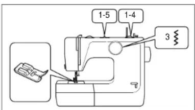 TOYOTA 7180 - ZIGZAG SEWING - 1
