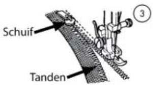 MEDION MD 17187 - Ritssluitingen innaaien - 2