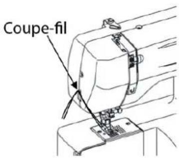 MEDION MD 17187 - Changement de sens de couture - 1