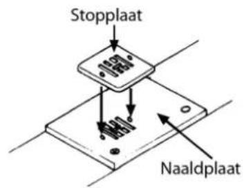 MEDION MD 17187 - Stopplaatmonteren - 1