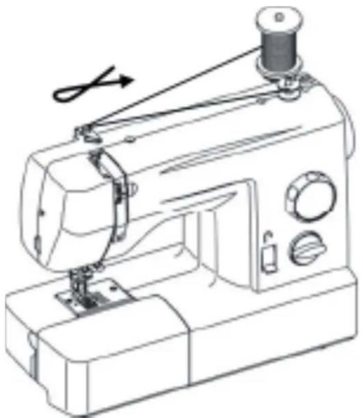 MEDION MD 17187 - Bobinage de la canette de fi l inférieur - 1