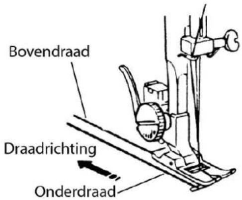 MEDION MD 17187 - Ophalen van de onderdraad - 2