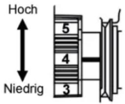 MEDION MD 17187 - Heraufholen des Unterfadens - 3