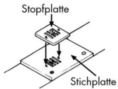 MEDION MD 17187 - Stopfplattemontieren - 1