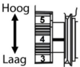 MEDION MD 17187 - Ophalen van de onderdraad - 3