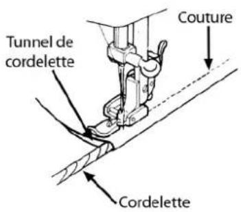 MEDION MD 17187 - Coudre des cordelettes - 1