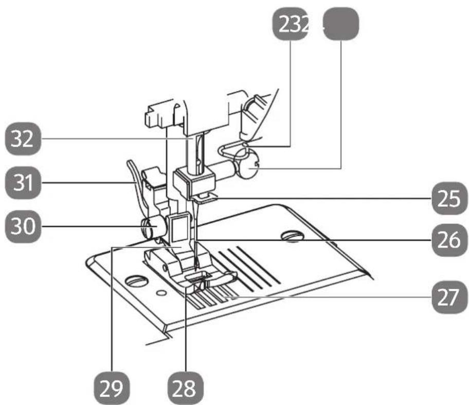 MEDION MD 17187 - Naaimechanisme / Mécanique de couture / Nähmechanik - 1