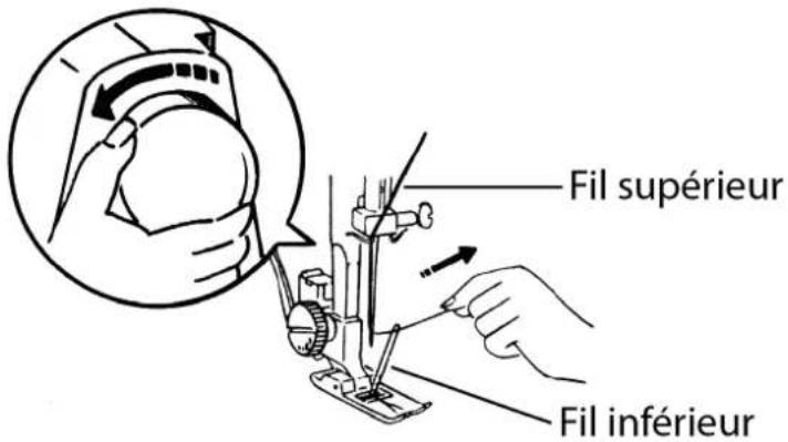 MEDION MD 17187 - Remontage du fi l inférieur - 1