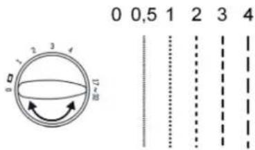 MEDION MD 17187 - Stichlängeneinstellung - 3