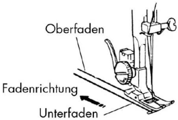 MEDION MD 17187 - Heraufholen des Unterfadens - 2