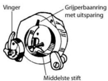 MEDION MD 17187 - Plaatsen van het spoelhuis - 1