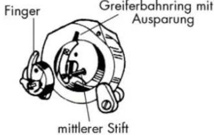LIFETEC MD 13343 - Einsetzen der Spulenkapsel - 2