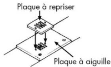 LIFETEC MD 13343 - Coudre des cordelettes - 2