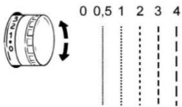 LIFETEC MD 13343 - TIPP - 2