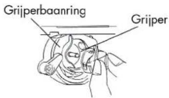 LIFETEC MD 13343 - Reinigen en oliën van het spoelhuis - 1