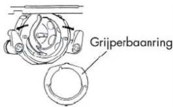 LIFETEC MD 13343 - Reinigen en oliën van het spoelhuis - 2