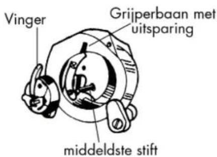 LIFETEC MD 13343 - Inzetten van het spoelhuis - 2