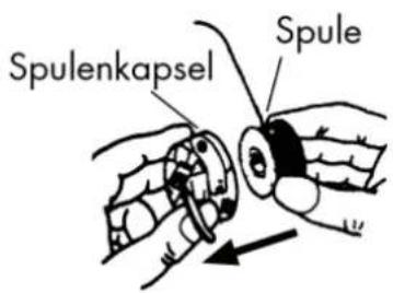 LIFETEC MD 13343 - Entfernen der Spulenkapsel - 3