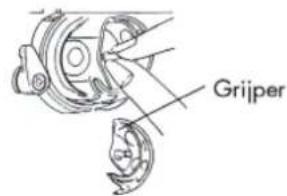 LIFETEC MD 13343 - Reinigen en oliën van het spoelhuis - 3