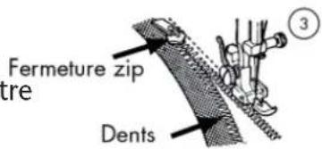 LIFETEC MD 13343 - Insérer des fermetures à glissière - 3