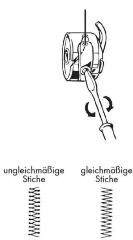 LIFETEC MD 13343 - Regulierung der Unterfadenspannung - 1