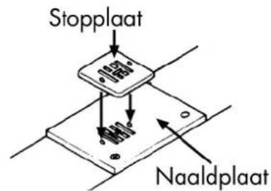 LIFETEC MD 13343 - Stop plaat monteren - 1