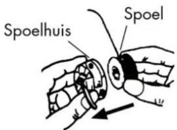 LIFETEC MD 13343 - Verwijderen van het spoelhuis - 3
