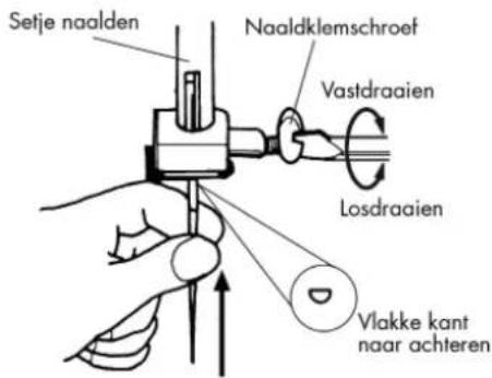 LIFETEC MD 13343 - Vervangen van de naald - 1