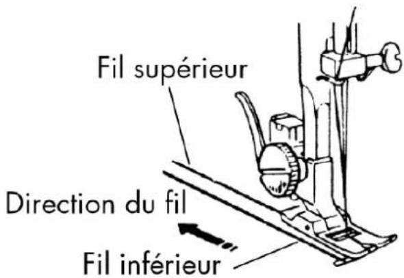LIFETEC MD 13343 - Remonter le fi l inférieur - 2