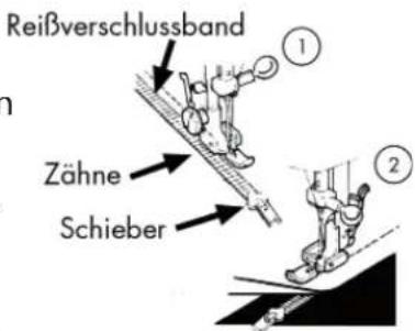 LIFETEC MD 13343 - Reißverschlüsse einnähen - 2