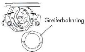 LIFETEC MD 13343 - Reinigen und Ölen des Spulengehäuses - 2