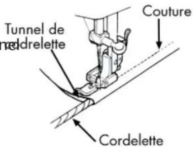 LIFETEC MD 13343 - Coudre des cordelettes - 1