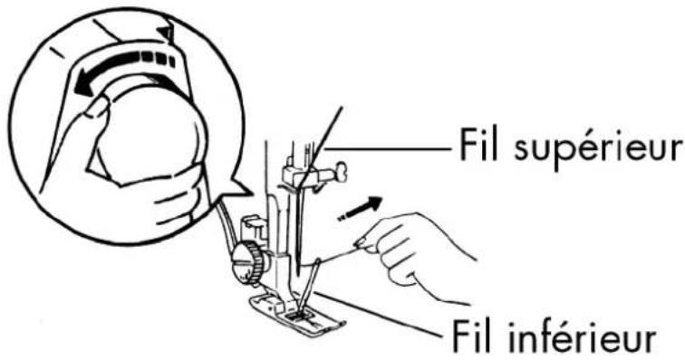 LIFETEC MD 13343 - Remonter le fi l inférieur - 1