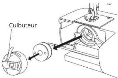 MEDION MD 16661 - Retrait de la boîte à canette - 2