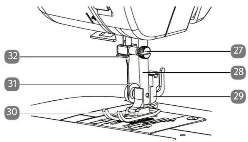 MEDION MD 16661 - Naaimechanisme - 1