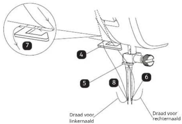 MEDION MD 16661 - Weergave van de bovendraadgeleiding bij dubbele naalden - 2
